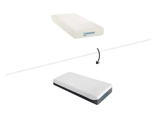 Cama Elétrica Articulada Terminais Colchão Memória De Forma - Motores Okin - Branco - 2 X 70 X 190 Cm - Hesiode Iii Da Dreamea