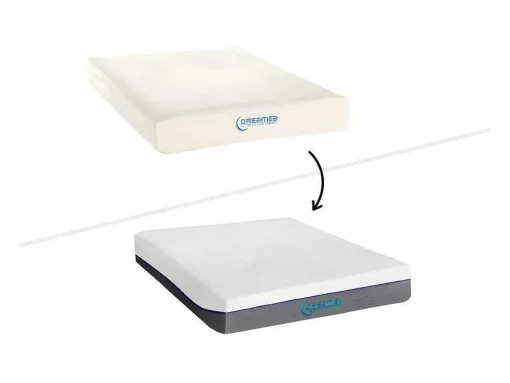 Cama Elétrica Com Memória De Forma Jimbaran Ii De Dreamea - Motor Okin - 140X200 Cm