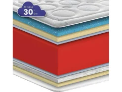 Colchão Sonnomattress Bubble Gel (140X190X30Cm - Hr)