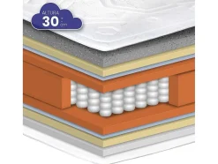 Colchão Sonnomattress Quality Grafeno (180X200X30Cm - Muelles Ensacados)