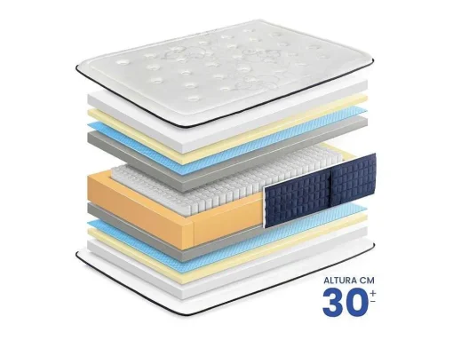 Colchão Sonnomattress Zafiro (150X190X30Cm - Muelles Ensacados)