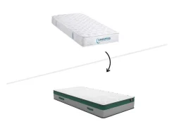 Conjunto Artigos De Cama 90 X 190 Cm Sommier Com Espaco De Arrumação Branco + Colchão De Molas Ensacadas - Prestige Da Dreamea