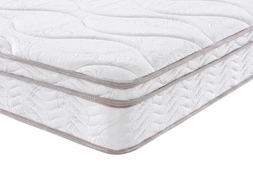 Conjunto Sommier + Colchão De Molas 3 Zonas Wolkentanz Da Morgengold - 140 X 190 Cm