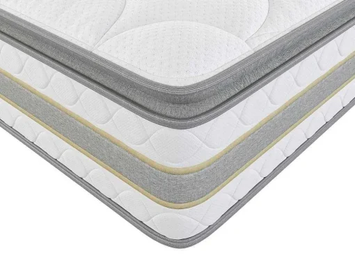 Conjunto Sommier + Colchão Molas Ensacadas E Sobrecolchão Integrado Canterbury Da Dreamea - 180 X 200 Cm