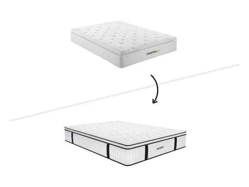 Conjunto Sommier E Colchão Antifogo Molas Ensacadas E Sobrecolchão Integrado 140X190 Cm - Delice Da Dreamea Hotel
