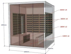 Sauna De Infravermelhos 4/5 Lugars Com Vidros Fumados C180 X L160 X A200 Cm 3060 W, Gama Prestigio - Tromso