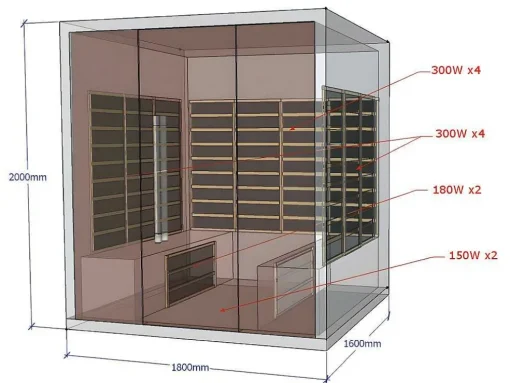Sauna De Infravermelhos 4/5 Lugars Com Vidros Fumados C180 X L160 X A200 Cm 3060 W, Gama Prestigio - Tromso