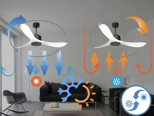 Ventilador De Tecto Reversivel Termostato Regulavel Termostato Wifi Motor Dc Tectos Inclinados Controlo Remoto Luz De Tres Tons Memória Hipersilenciosa